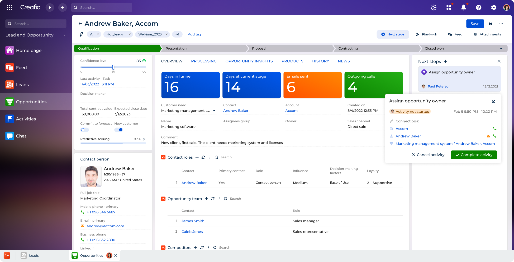 Sales Pipeline Dashboard